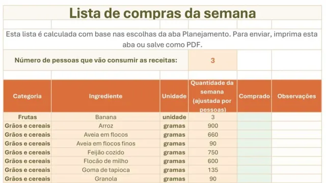 Lista de compras da semana gerada pela planilha